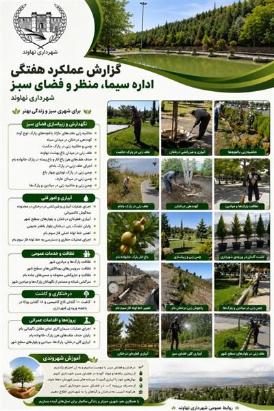 گزارش عملكرد هفتگی اداره سیما، منظر و فضای سبز شهرداری نهاوند